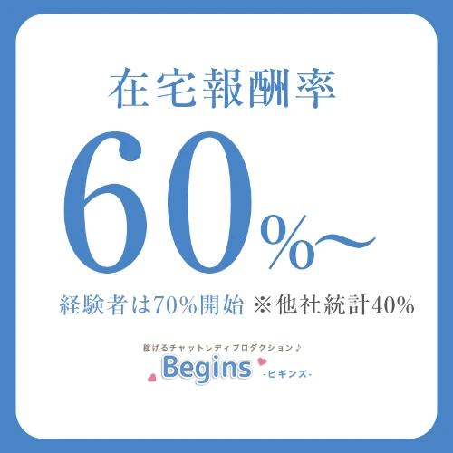 Begins 町田 相模大野チャットレディ全国のチャットレディをご紹介